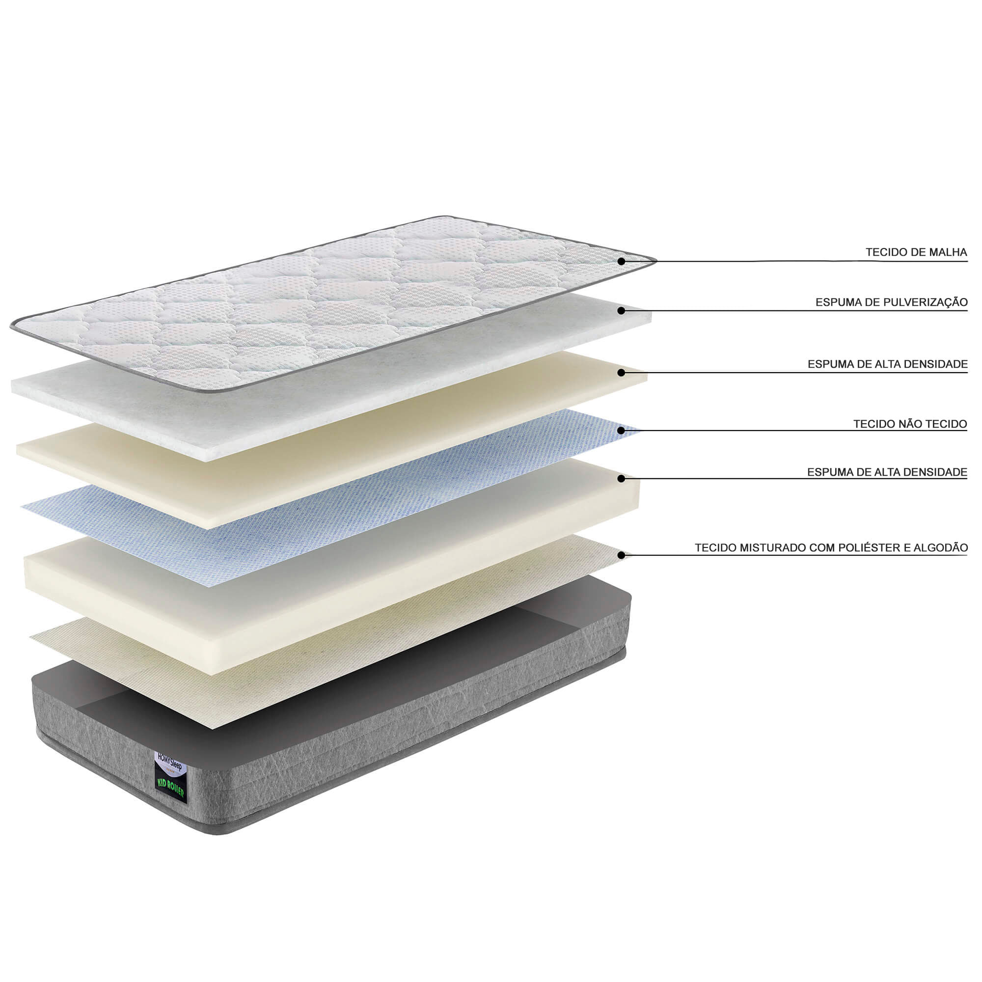 Pack-cama-de-solteiro-ROMEO---colchao-KID-ROLLER
