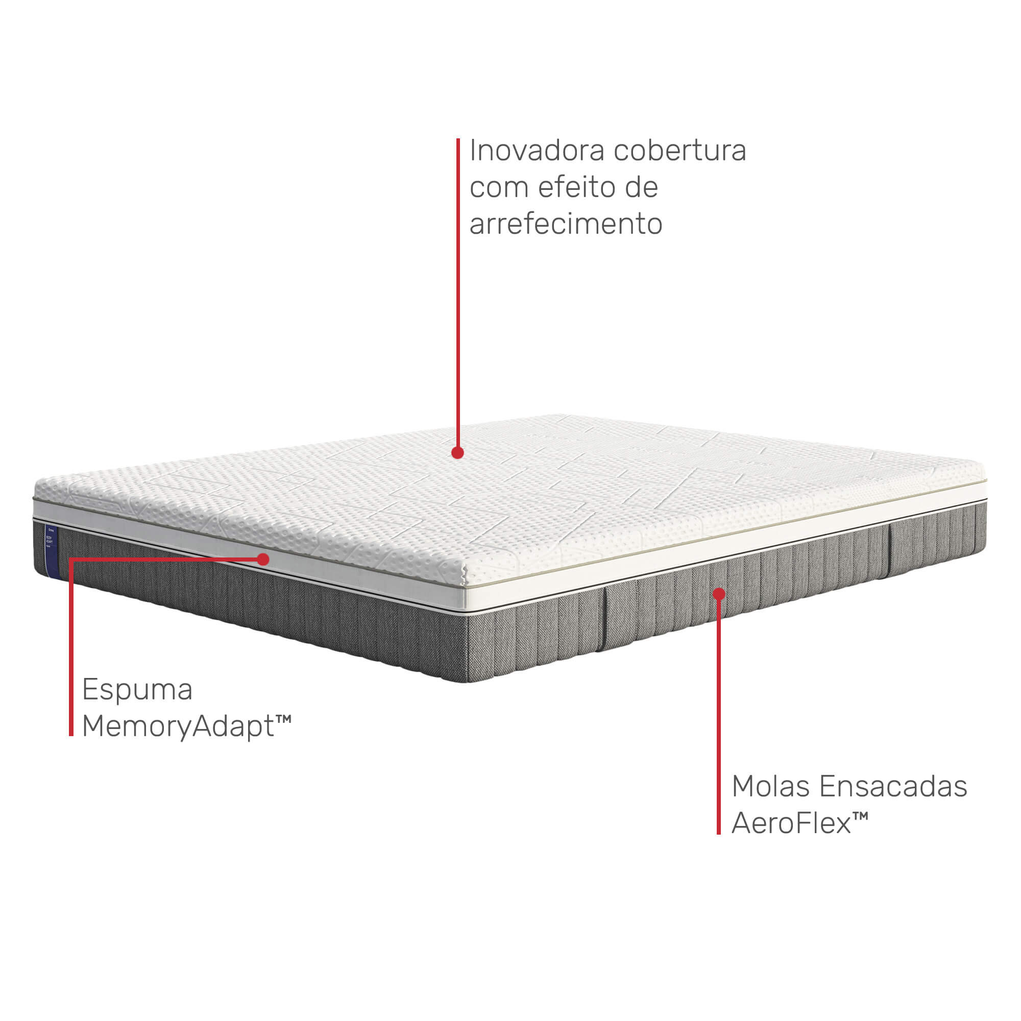 Colchao-EMMA-BODY-ADAPT-HYBRID